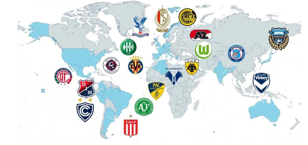 Akademia Lospuma Poland International Partners